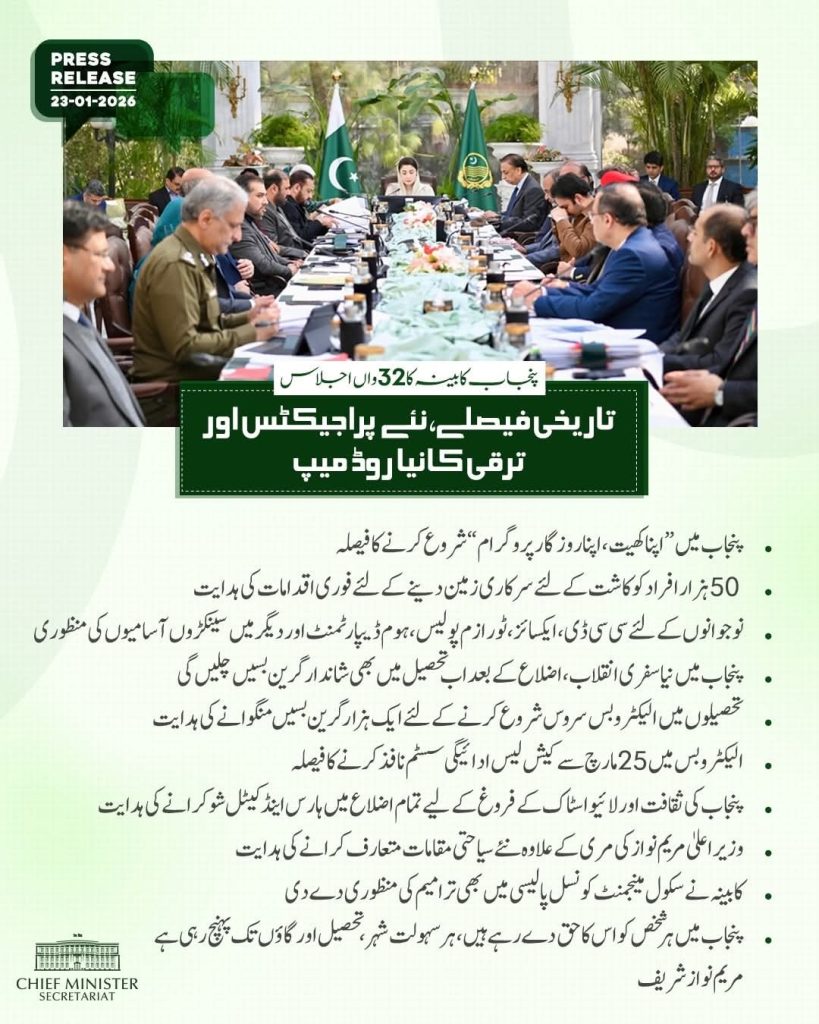 Apna Khait Apna Rozgar Program Announce by CM Punjab