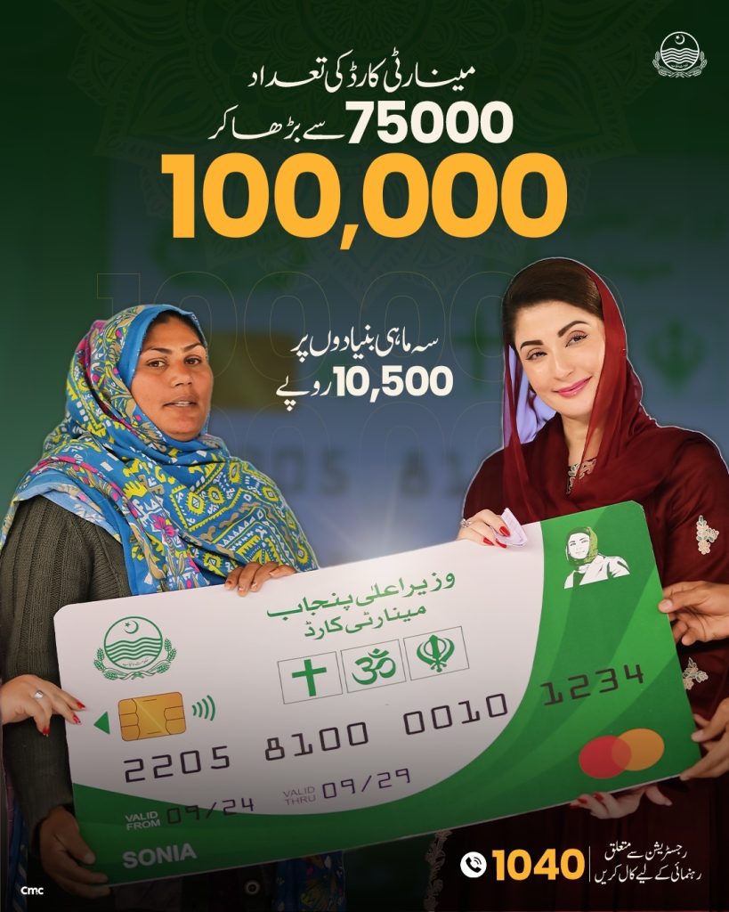 CM Punjab Minority Card 2026 Updates 