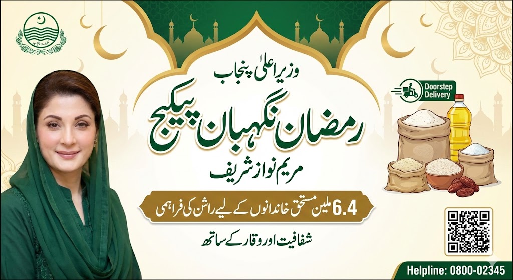 CM Punjab Ramzan Package 2026
